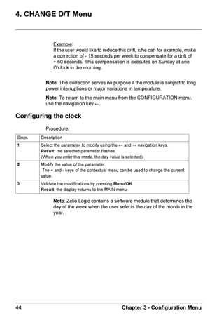ZELIO2_EN.book Page 18 Tuesday, January 13, 2004 11:53 AM




        ,138762873876 6FUHHQ


       'HVFULSWLRQ
                        7KLV LV WKH KLJKHVW OHYHO LQWHUIDFH LI QR GLVSOD IXQFWLRQ LV DFWLYH 7(;7
                        /' 