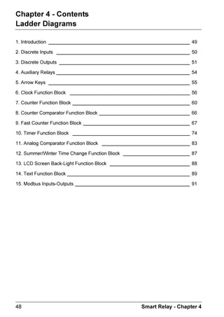 ♦ 7SH LQ XVH /')%'  