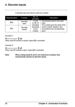 ♦ 2XWSXW VWDWXV  WR  $ WR *  