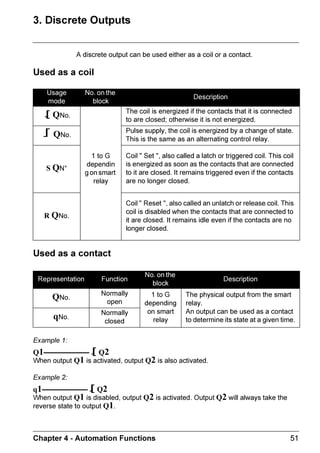 ♦ = SXVK EXWWRQV  WR   