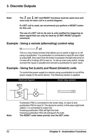 ,Q 6LPXODWLRQ PRGH RU 0RQLWRULQJ PRGH ZKHQ WKH SURJUDP LV LQ 581 WKH
                        DFWLYH VWDWHV RI WKH ,QSXWV2XWSXWV DUH LQGLFDWHG LQ UHYHUVH YLGHR

                        3UHVVLQJ WKH 6KLIW DQG 0HQX2. NHV LQ RUGHU DQG VLPXOWDQHRXVO
                        VZLWFKHV WKH VFUHHQ GLVSOD IURP ,138762873876 WR 7(;7 /' 