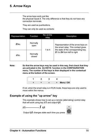 ZELIO2_EN.book Page 19 Tuesday, January 13, 2004 11:53 AM




      7(;7 DQG ',63/$ VFUHHQ


     'HVFULSWLRQ

                      7KH GLVSOD IXQFWLRQV DUH XVHG WR GLVSOD WH[W RU D QXPHULFDO YDOXH
                      FXUUHQW YDOXH SUHVHW YDOXH HWF 