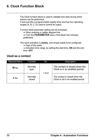RQ WKH /' LQVWHDG RI WKH ,13876
                      2873876 VFUHHQ
                          ♦ ,Q /' PRGH D 7(;7 IXQFWLRQ LV DFWLYH
                          ♦ ,Q )%' PRGH D ',63/$ IXQFWLRQ LV DFWLYH

                         7HOHPHFDQLTXH                        =HOLR 
                            9DOXH FRXQWHU
                                       
                            'DWH
                            
                                          
                                                            0HQX  2.


                      ,I VHYHUDO GLVSOD IXQFWLRQV DUH DFWLYH VLPXOWDQHRXVO ZH VHH WKH
                      IROORZLQJ
                           ♦ ,Q /' PRGH RQO WKH ODVW EORFN WR EH DFWLYDWHG LV GLVSODHG
                           ♦ ,Q )%' PRGH WKH VXSHUSRVLWLRQ RI DOO RI WKH )%' ',63/$
                             VFUHHQV LV GLVSODHG

                      1RWH 7KH GLVSOD IXQFWLRQV FDQ RQO EH SURJUDPPHG XVLQJ WKH
                      SURJUDPPLQJ ZRUNVKRS UHIHU WR WKH =HOLR 6RIW  RQOLQH KHOS PDQXDO IRU
                      IXUWKHU LQIRUPDWLRQ 
