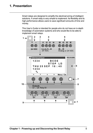 ZELIO2_EN.book Page 5 Tuesday, January 13, 2004 11:53 AM




      3UHVHQWDWLRQ


                      6PDUW UHODV DUH GHVLJQHG WR VLPSOLI WKH HOHFWULFDO ZLULQJ RI LQWHOOLJHQW
                      VROXWLRQV $ VPDUW UHOD LV YHU VLPSOH WR LPSOHPHQW ,WV IOH[LELOLW DQG LWV
                      KLJK SHUIRUPDQFH DOORZV XVHUV WR VDYH VLJQLILFDQW DPRXQWV RI WLPH DQG
                      PRQH

                      7KLV 8VHU¶V *XLGH LV LQWHQGHG IRU SHRSOH ZKR GR QRW KDYH DQ LQGHSWK
                      NQRZOHGJH RI DXWRPDWLRQ VVWHPV DQG ZKR ZRXOG OLNH WR EH DEOH WR
                      LPSOHPHQW VPDUW UHODV
                                                                                        
                       

                                                        D    D!       D   D#     D7   D8    D9   D@




                                  !#ÃW98                 Dƒˆ‡†ÃD   D#          D7ÃD@Ã
                                                         Ã!#   9'                 6hy‚tÃ‚…Ã!#ÃW98




                                  7HOHPHFDQLTXH                                                 TS!Ã7   !!79



                                               %'(
                                                  6723 /'
                                         7+8  6(3                                                       
                                         

                                                                                   HrˆÃÃPx



                                                                                                                   

                                                                                                                 
                                     Pˆ‡ƒˆ‡†
                                     4  4 5HOD $


                                                !                  !              !                !

                                         R                    R!              R               R#




                                                                                                              




     KDSWHU   3RZHULQJ XS DQG 'LVFRYHULQJ WKH 6PDUW 5HOD                                                           
 