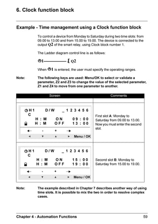 WR
                      ,138762873876




     KDSWHU   'HVFULSWLRQ RI 0HQXV                                                         
 