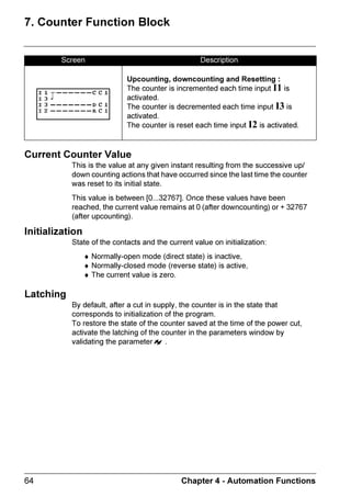 WKH
                  DUH OLVWHG LQ WKH ZLQGRZ RWKHUZLVH D 12 3$5$0(7(56 PHVVDJH
                  DSSHDUV

 /' 0RGH
                  )XQFWLRQV ZLWK SDUDPHWHUV LQ /' PRGH
                  ♦ $X[LOLDU UHODV ODWFKLQJ 