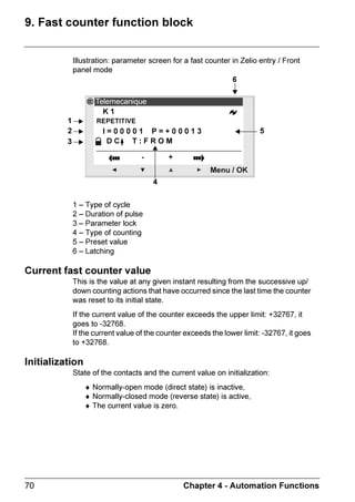 ,W LV WKHUHIRUH SRVVLEOH WR PRGLI GQDPLF SDUDPHWHUV LQ 581 PRGH DV
                  ORQJ DV WKH DUH QRW ORFNHG

                  7KH PRGLILFDWLRQV FDQ EH PDGH
                  ♦ )URP WKH 3$5$0(7(5 PHQX
                  ♦ )URP WKH 021,725,1* PHQX PRYH WR WKH IXQFWLRQ WR EH PRGLILHG
                    XVLQJ WKH DUURZ NHV Ã←↑↓→ 