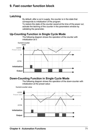 DQG RSHQ WKH SDUDPHWHUV ZLQGRZ IURP
                    WKH FRQWH[WXDO PHQX 6KLIW NH 