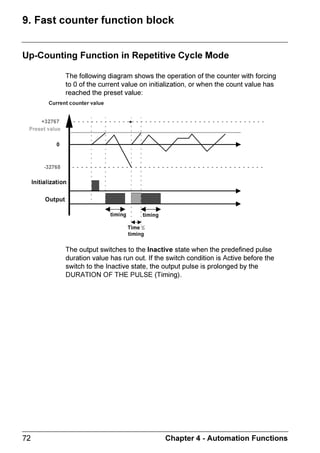 KDSWHU   'HVFULSWLRQ RI 0HQXV
 