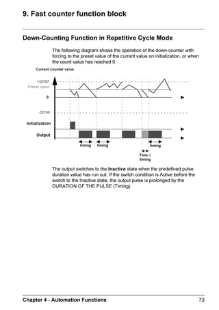 ZELIO2_EN.book Page 25 Tuesday, January 13, 2004 11:53 AM




      021,725,1* 0HQX


     'HVFULSWLRQ
                      1RWH $FFHVVLEOH LQ /'  581 PRGH RQO
                      021,725,1* PRGH LV XVHG WR GQDPLFDOO GLVSOD WKH VWDWH RI VPDUW
                      UHOD LQSXWRXWSXW

                      ,Q WKLV PRGH WKH ZLULQJ GLDJUDP DSSHDUV DV LW GRHV LQ WKH
                      352*5$00,1* PHQX PRGXOH LQ 6723 PRGH 