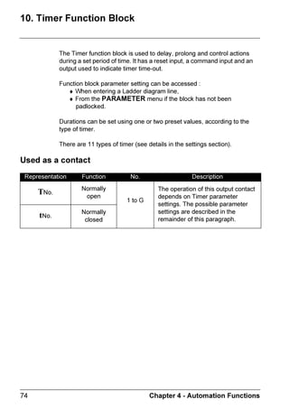 EXW DSSHDU LQ UHYHUVH
                      YLGHR ZKHQ LQSXWV RU RXWSXWV DUH DFWLYDWHG ZKLWH RQ EODFN EDFNJURXQG 