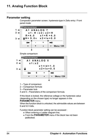 WKH XVHU PXVW HQWHU D
                      SDVVZRUG EHIRUH EHLQJ DEOH WR EDFN XS WKH SURJUDP

                      1RWH ,I DQ DSSOLFDWLRQ LV DOUHDG SUHVHQW LQ WKH EDFNXS PHPRU LW ZLOO EH
                      RYHUZULWWHQ E WKH QHZ WUDQVIHU QR WHVW LV SHUIRUPHG WR FKHFN WKH
                      PHPRU LV IUHH 
