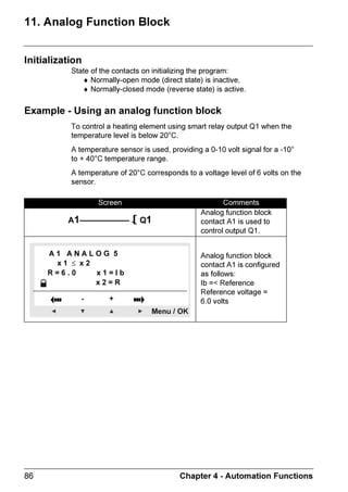 ZELIO2_EN.book Page 30 Tuesday, January 13, 2004 11:53 AM




  75$16)(5 0HQX


 7UDQVIHU PRGXOH → %DFNXS PHPRU
                  7UDQVIHU SURFHGXUH
  T‡rƒ†        9r†p…vƒ‡v‚


               Tryrp‡Ã‡urÃ‡…h†sr…Ã‡’ƒr)Ãa@GDP3H@HPS`Ãˆ†vtÃ‡urÃh……‚Ãxr’†Ã   ↑Ã ↓
  !            8‚sv…€Ã‡urÃ‡…h†sr…Ãp‚€€hqÃv‡uÃ‡urÃHrˆPFÃxr’

               @‡r…Ã‡urÃƒh††‚…qÃvsÃ‡urÃƒ…‚t…h€Ãv†Ãƒh††‚…qƒ…‚‡rp‡rqÃ


              Xhv‡Ãˆ‡vyÃ‡urÃ‡…h†sr…Ãv†Ãp‚€ƒyr‡r

               UurÃs‚yy‚vtÃv†Ãqv†ƒyh’rq)Ã3Ã3Ã3ÃH@HPS`Ã‡urÃUS6 ITA@SÃÃPFÃurÃ‡urÃ

               ‡…h†sr…Ãv†Ãp‚€ƒyr‡rÃ


  #            8‚sv…€ÃhÃ†rp‚qÃ‡v€rÃi’Ãƒ…r††vtÃHrˆPFÃ‡‚Ãr‘v‡Ã‡urÃ€rˆ

               Sr†ˆy‡)Ã‡urÃqv†ƒyh’Ã…r‡ˆ…†Ã‡‚Ã‡urÃDIQVUTPVUQVUTÃ†p…rrÃvÃSVIÃ€‚qrÃ

               hqÃ‡‚Ã‡urÃH6DIÃ€rˆÃvÃTUPQÃ€‚qr




 %DFNXS 0HPRU 7UDQVIHU → 0RGXOH
                  7UDQVIHU SURFHGXUH
  T‡rƒ†        9r†p…vƒ‡v‚


               Tryrp‡Ã‡urÃ‡…h†sr…Ã‡’ƒr)ÃH@HPS`3a@GDPÃˆ†vtÃ‡urÃh……‚Ãxr’†Ã   ↑Ã ↓
  !            8‚sv…€Ã‡urÃ‡…h†sr…Ãp‚€€hqÃv‡uÃ‡urÃHrˆPFÃxr’


              Xhv‡Ãˆ‡vyÃ‡urÃ‡…h†sr…Ãv†Ãp‚€ƒyr‡r

               UurÃs‚yy‚vtÃv†Ãqv†ƒyh’rq)Ã3Ã3Ã3ÃHP9VG@ÃÃ‡urÃUS6ITA@SÃPFÃurÃ‡urÃ

               ‡…h†sr…Ãv†Ãp‚€ƒyr‡rÃ


  #            8‚sv…€ÃhÃ†rp‚qÃ‡v€rÃi’Ãƒ…r††vtÃHrˆPFÃ‡‚Ãr‘v‡Ã‡urÃ€rˆ

               Sr†ˆy‡)Ã the display returns to the INPUTS-OUTPUTS screen in RUN mode
               and to the MAIN menu in STOP mode.

 3RVVLEOH (UURUV
                  ♦ 1R EDFNXS PHPRU
                  (UURU PHVVDJH 75$16)(5 (5525 12 0(025
                  ♦ RQILJXUDWLRQ RI SURJUDP WR EH WUDQVIHUUHG LQFRPSDWLEOH ZLWK
                  KDUGZDUH FRQILJXUDWLRQ
                  (UURU PHVVDJH 75$16)(5 (5525 21),* ,1203$7 (hardware
                  or software reference numbers 
