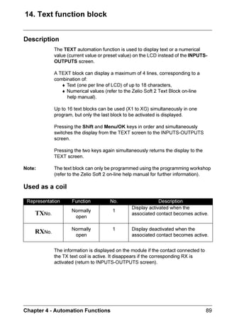 /DQJXDJH VHOHFWLRQ SURFHGXUH
      6WHSV        'HVFULSWLRQ
                  Tryrp‡Ã‡urÃyhtˆhtrÃˆ†vtÃ‡urÃh‰vth‡v‚Ãxr’†)Ã   ↓↑Ã‡urÃ†ryrp‡v‚Ãsyh†ur†
                  8‚sv…€Ãv‡uÃHrˆÃÃPFÃ


                   Sr†ˆy‡)Ã‡urÃqv†ƒyh’Ã…r‡ˆ…†Ã‡‚Ã‡urÃDIQVUTPVUQVUTÃ†p…rrÃvÃSVIÃ€‚qrÃ

                   hqÃ‡‚Ã‡urÃH6DIÃ€rˆÃvÃTUPQÃ€‚qr




     KDSWHU   'HVFULSWLRQ RI 0HQXV                                                              
 