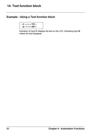 ZELIO2_EN.book Page 32 Tuesday, January 13, 2004 11:53 AM




  9(56,21 0HQX


 'HVFULSWLRQ

                  7KLV IXQFWLRQ OHWV WKH XVHU SUHFLVHO LGHQWLI WKH YHUVLRQ RI DOO RI WKH
                  VVWHP FRPSRQHQWV
                  ♦ +DUGZDUH WSH
                  ♦ )LUPZDUH
                  ♦ )%' IXQFWLRQV
                  ♦ /' IXQFWLRQV

                  ,OOXVWUDWLRQ
                    7HOHPHFDQLTXH                             =HOLR 
                    02'8/(       65%%'
                    +$5':$5( 
                    ),50:$5( 
                    ) 8 1  / '  
                                             
                                                             0HQX  2.


                  7KLV LQIRUPDWLRQ LV DYDLODEOH IRU WKH PRGXOH DV ZHOO DV IRU WKH H[WHQVLRQV
                  FRQQHFWHG

                  $Q DUURZ VPERO ORFDWHG DW WKH ERWWRP ULJKW LQGLFDWHV WKDW WKHUH DUH
                  H[WHQVLRQV 