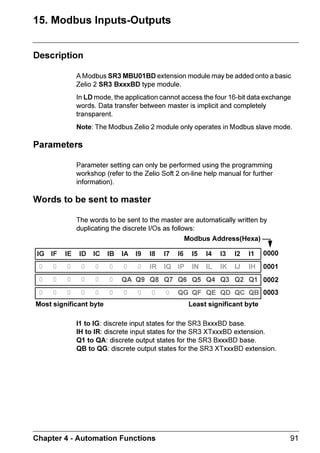 FRQQHFWHG WR WKH PRGXOH

                  ,OOXVWUDWLRQ
                    7HOHPHFDQLTXH                             =HOLR 
                    (;7    ;7%'
                    +$5':$5( 
                    Ã

                    ),50:$5( 
                    ÃÃÃ


                                             
                                                             0HQX  2.


                  7R TXLW SUHVV WKH 0HQX2. EXWWRQ WKH GLVSOD UHWXUQV WR WKH ,13876
                  2873876 VFUHHQ LQ 581 PRGH DQG WR WKH 0$,1 PHQX LQ 6723 PRGH




                                                          KDSWHU   'HVFULSWLRQ RI 0HQXV
 