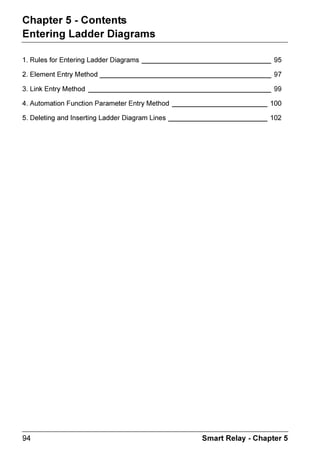 ZELIO2_EN.book Page 34 Tuesday, January 13, 2004 11:53 AM




  )$8/7 0HQX



  Iˆ€ir…       U’ƒrÃ‚sÃr……‚…


  #           P‰r…y‚hqÃ‚Ã‡…h†v†‡‚…Ã‚ˆ‡ƒˆ‡†Ãh…vt


               PprÃhÃ‡…h†v†‡‚…Ã‚ˆ‡ƒˆ‡Ã…rhpur†ÃhÃ‡r€ƒr…h‡ˆ…rÃ‚sÃ     ƒ8Ã‡urÃt…‚ˆƒÃ‚sÃ#Ã

               ‚ˆ‡ƒˆ‡†Ã‡‚ÃuvpuÃv‡Ãiry‚t†Ãv†Ãqrhp‡v‰h‡rq


               U‚Ã€hxrÃ‡uv†Ãt…‚ˆƒÃ‚sÃ‚ˆ‡ƒˆ‡†Ã‚ƒr…h‡v‚hyÃ‡urÃphˆ†rÃ‚sÃ‡urÃ‚‰r…Ãpˆ……r‡Ã

               †u‚…‡pv…pˆv‡Ãr‡pÃ€ˆ†‡Ãsv…†‡ÃirÃqryr‡rqÃhqÃ‡urÃ‡urÃshˆy‡Ãpyrh…rqÃs…‚€Ã‡urÃ

               A6VGUÃ€rˆ


  $           H‚qˆyrÃsv…€h…rÃv†Ãqh€htrq


               Sry‚hqÃ‡urÃsv…€h…rÃ‚Ã‡urÃ€‚qˆyrÃhqÃ‡urÃˆ†r…Ãhƒƒyvph‡v‚ÃDsÃ‡uv†Ãƒ…‚iyr€Ã

               ƒr…†v†‡†Ãp‚‡hp‡Ã‡urÃhs‡r…†hyr†Ã†r…‰vpr


  $            Xh‡puq‚tÃ‚‰r…sy‚Ã


               Xh…vtÃ‚…Ãr……‚…Ãhpp‚…qvtÃ‡‚Ã‡urÃ†ryrp‡v‚Ã€hqrÃvÃ‡urÃp‚svtˆ…h‡v‚Ã€rˆÃ

               €‚qˆyrÃqv†ƒyh’Ã‚…ÃvÃ‡urÃp‚svtˆ…h‡v‚Ãvq‚Ãaryv‚ÃT‚s‡Ã!Ãƒ…‚t…h€€vtÃ

               ‚…x†u‚ƒ


               UurÃp’pyrÃ‡v€rÃvÃ‡urÃ€‚qˆyrÃv†Ã‡‚‚Ã†u‚…‡Ãp‚€ƒh…rqÃv‡uÃ‡urÃhƒƒyvph‡v‚Ã

               ƒ…‚t…h€Ãr‘rpˆ‡v‚Ã‡v€rÃƒ…‚t…h€€rqÃvÃ‡urÃp‚‡…‚yyr…


               DsÃ‡urÃhƒƒyvph‡v‚Ã…r„ˆv…r†ÃhÃ†‡…vp‡Ã†h€ƒyvtÃ‚sÃ‡urÃ€‚qˆyrÃvƒˆ‡†‚ˆ‡ƒˆ‡†Ã

               yrt‡urÃ‡urÃp’pyrÃ‡v€rÃvÃ‡urÃ€‚qˆyrÃU‚Ãq‚Ã‡uv†Ãp‚svtˆ…rÃ‡urÃvs‚…€h‡v‚Ã

               rv‡ur…ÃvÃ‡urÃ8PIADBVS6UDPIÃ€rˆÃ€‚qˆyrÃqv†ƒyh’Ã‚…ÃvÃ‡urÃp‚svtˆ…h‡v‚Ã

               vq‚Ãaryv‚ÃT‚s‡Ã!Ãƒ…‚t…h€€vtÃ‚…x†u‚ƒ


               DsÃ‡urÃhƒƒyvph‡v‚Ãq‚r†Ã‚‡Ã…r„ˆv…rÃ‡urÃp’pyrÃ‡v€rÃvÃ8PIADBVS6UDPIÃ†ryrp‡)Ã

               I‚Ã6p‡v‚Ãs‚…Ã‡urÃX6U8C9PB


  $!           UurÃp‚‡…‚yyr…Ãuh†Ãr‘rpˆ‡rqÃhÃˆx‚Ã‚ƒr…h‡v‚


               DsÃ‡urÃshˆy‡Ãv†Ãƒr…€hr‡Ã…ry‚hqÃ‡urÃsv…€h…rÃ‚Ã‡urÃ€‚qˆyrÃhqÃ‡urÃˆ†r…Ã

               hƒƒyvph‡v‚ÃDsÃ‡uv†Ãƒ…‚iyr€Ãƒr…†v†‡†Ãp‚‡hp‡Ã‡urÃhs‡r…†hyr†Ã†r…‰vpr


  $           GvxÃir‡rrÃ€‚qˆyrÃhqÃiˆ†Ãr‘‡r†v‚Ãshˆy‡’


               8urpxÃ‚ƒr…h‡v‚Ã‚sÃ‡urÃr‘‡r†v‚Ãp‚rp‡v‚Ãƒ‚r…Ã†ˆƒƒy’Ãshˆy‡


  $#           GvxÃir‡rrÃ€‚qˆyrÃhqÃvƒˆ‡‚ˆ‡ƒˆ‡Ãr‘‡r†v‚Ãshˆy‡’


               8urpxÃ‚ƒr…h‡v‚Ã‚sÃ‡urÃr‘‡r†v‚Ãp‚rp‡v‚Ãƒ‚r…Ã†ˆƒƒy’Ãshˆy‡


  $'           6Ãshˆy‡Ãv†Ãƒ…r†r‡ÃvÃ‡urÃsv…€h…rÃ†‚s‡h…rÃ†ƒrpvsvpÃ‡‚Ã‡urÃp‚‡…‚yyr…Ã‚…Ã

               ‚ÃhÃƒh…‡Ã‚sÃ‡urÃp‚‡…‚yyr…Ãuh…qh…r


               DsÃ‡urÃshˆy‡Ãv†Ãƒr…€hr‡Ã…ry‚hqÃ‡urÃsv…€h…rÃ‚Ã‡urÃ€‚qˆyrÃhqÃ‡urÃˆ†r…Ã

               ƒ…‚t…h€ÃDsÃ‡uv†Ãƒ…‚iyr€Ãƒr…†v†‡†Ãp‚‡hp‡Ã‡urÃhs‡r…†hyr†Ã†r…‰vpr




                                                          KDSWHU   'HVFULSWLRQ RI 0HQXV
 