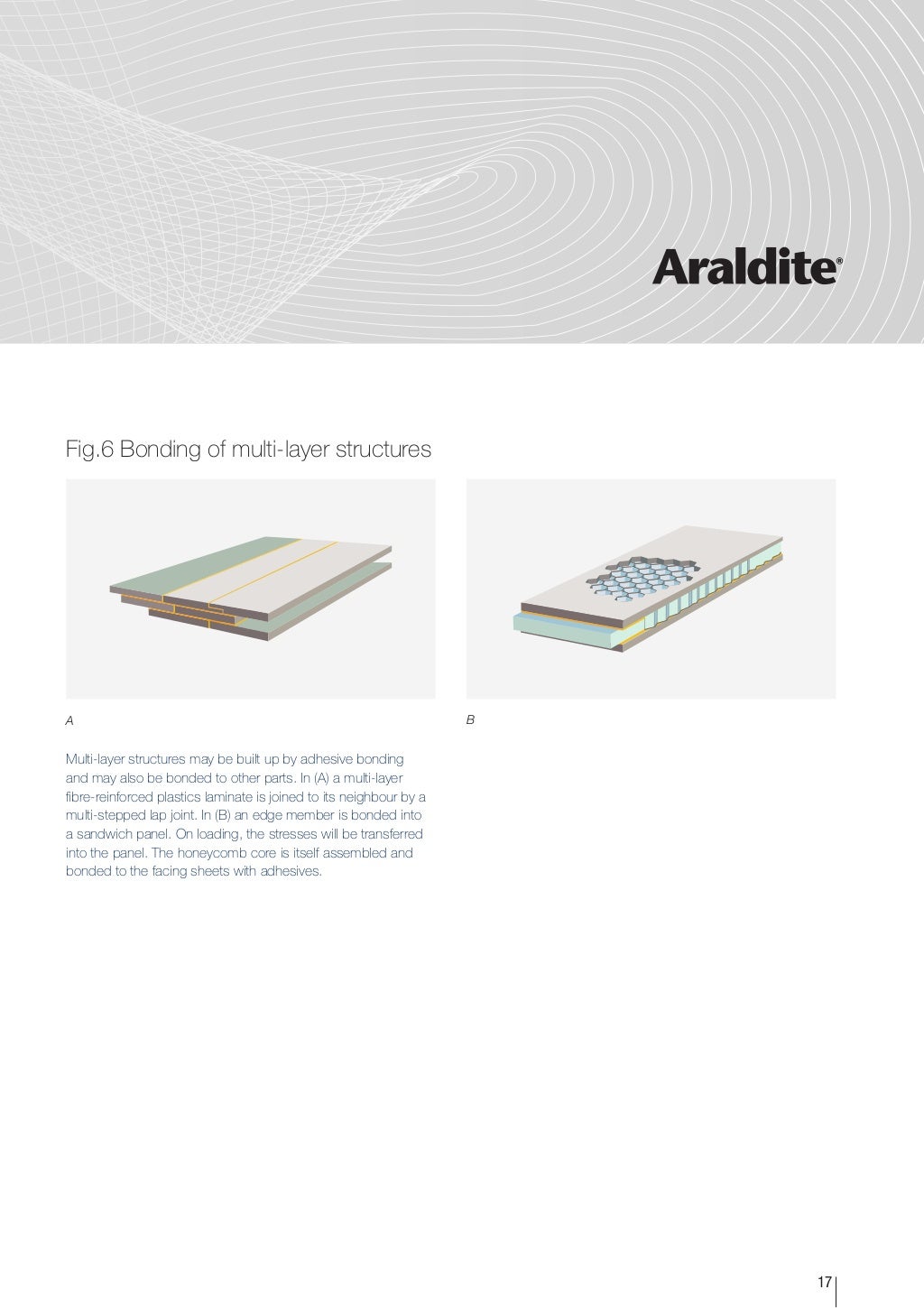 Adhesives technology User guide
