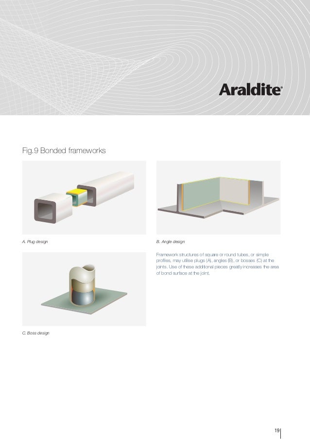 Adhesives technology User guide