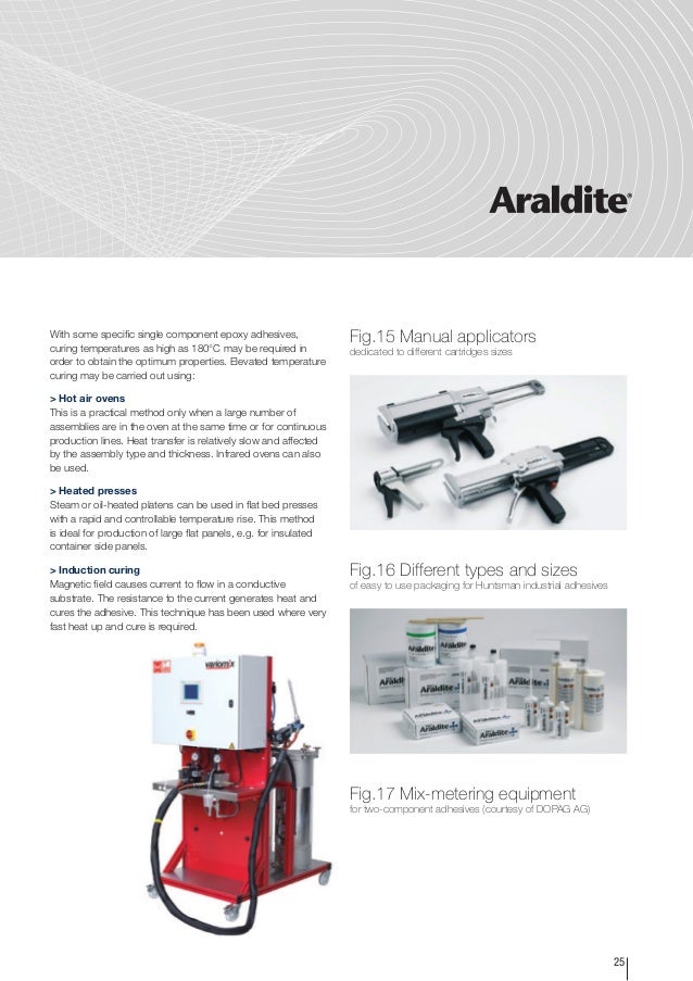 Adhesives technology User guide