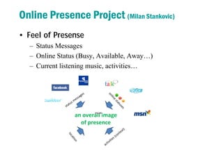 Online Presence Project (Milan Stankovic)
• Feel of Presense
– Status Messages
– Online Status (Busy, Available, Away…)
– Current listening music, activities…
 