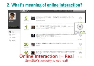 2. What’s meaning of online interaction?
Online Interaction != Real
SemSNA’s centrality is not real!
 