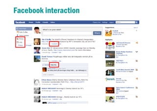 Facebook interaction
 