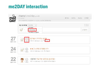 me2DAY interaction
 