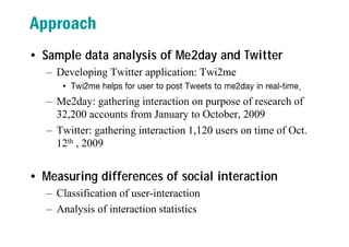 Approach
• Sample data analysis of Me2day and Twitter
– Developing Twitter application: Twi2me
• Twi2me helps for user to post Tweets to me2day in real-time.
– Me2day: gathering interaction on purpose of research of
32,200 accounts from January to October, 2009
– Twitter: gathering interaction 1,120 users on time of Oct.
12th , 2009
• Measuring differences of social interaction
– Classification of user-interaction
– Analysis of interaction statistics
 