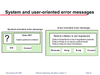 ©Ian Sommerville 2000 Software Engineering, 6th edition. Chapter 15 Slide 48
System and user-oriented error messages
Error #27
Invalid patient id entered
?
O K Ca nce l
Pa tie nt J. Ba te s is not re giste re d
Clickon Patients for a list of registered patients
Clickon R etry to re-input a patient name
Clickon Help for more information
Pa tie nts He lp R e tr
y Ca nce l
Sy ste m- orie nte d e rror me ssa ge
U se r- orie nte d e rror me ssa ge
 