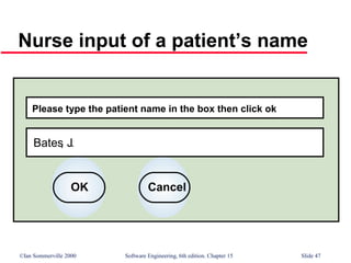 ©Ian Sommerville 2000 Software Engineering, 6th edition. Chapter 15 Slide 47
Nurse input of a patient’s name
Please type the patient name in the box then click ok
Bates, J.
OK Cancel
 
