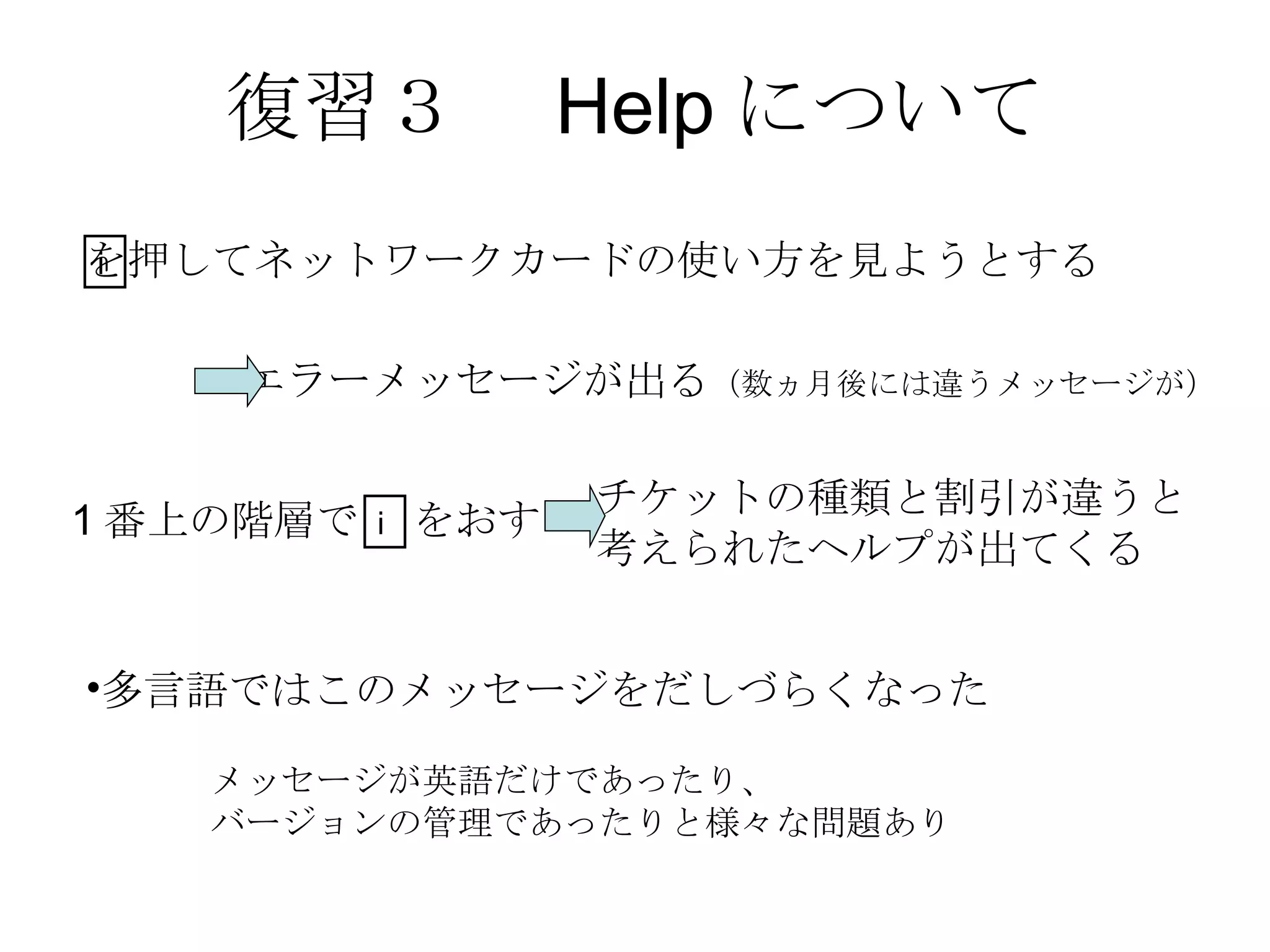 復習３　Helpについて i を押してネットワークカードの使い方を見ようとする エラーメッセージが出る （数ヵ月後には違うメッセージが） 1 番上の階層で i をおす チケットの種類と割引が違うと 考えられたヘルプが出てくる 多言語ではこのメッセージをだしづらくなった メッセージが英語だけであったり、 バージョンの管理であったりと様々な問題あり 