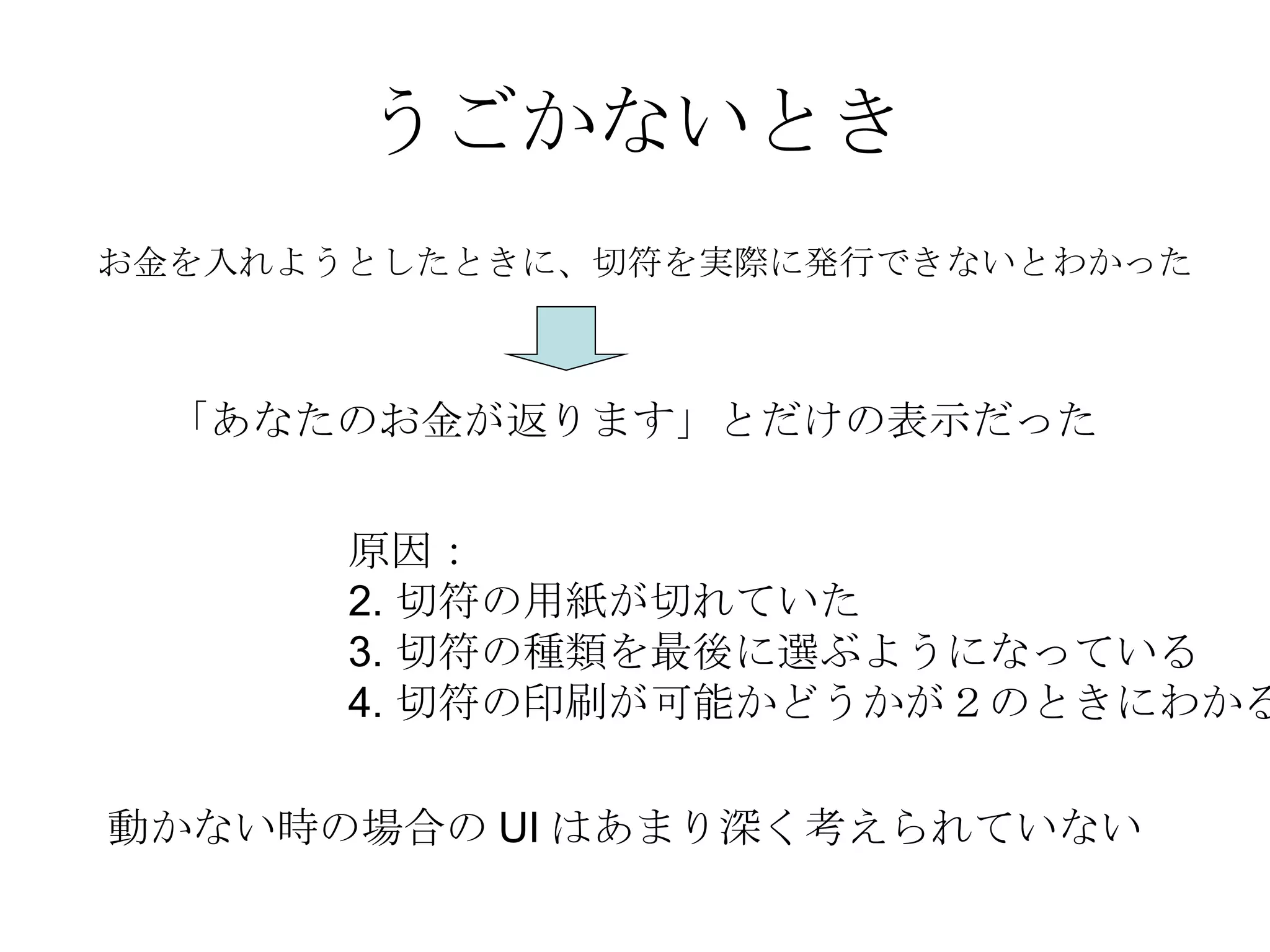 うごかないとき お金を入れようとしたときに、切符を実際に発行できないとわかった 「あなたのお金が返ります」とだけの表示だった 原因： 切符の用紙が切れていた 切符の種類を最後に選ぶようになっている 切符の印刷が可能かどうかが２のときにわかる 動かない時の場合の UI はあまり深く考えられていない 