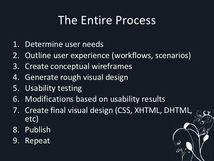 User Interface Design For Programmers