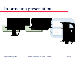 User Interface Design in Software Engineering SE15 | PPT
