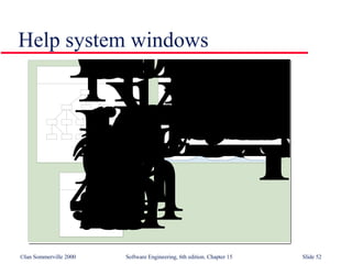 User Interface Design in Software Engineering SE15 | PPT