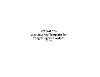 <21 VALET>
User Journey Template for
Integrating with MyInfo
version 1.0
 
