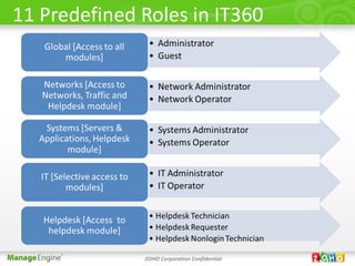 11 Predefined Roles in IT360




              ZOHO Corporation Confidential
 