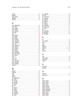 Chapter 21: Function Index 177
NMISS . . . . . . . . . . . . . . . . . . . . . . . . . . . . . . . . . . . . . . . . . 49
NORMAL . . . . . . . . . . . . . . . . . . . . . . . . . . . . . . . . . . . . . . . . 60
NPDF.BETA. . . . . . . . . . . . . . . . . . . . . . . . . . . . . . . . . . . . . 58
NUMBER . . . . . . . . . . . . . . . . . . . . . . . . . . . . . . . . . . . . . . . . 52
NVALID . . . . . . . . . . . . . . . . . . . . . . . . . . . . . . . . . . . . . . . . 49
P
PDF.BERNOULLI . . . . . . . . . . . . . . . . . . . . . . . . . . . . . . . . 62
PDF.BETA . . . . . . . . . . . . . . . . . . . . . . . . . . . . . . . . . . . . . . 58
PDF.BINOM. . . . . . . . . . . . . . . . . . . . . . . . . . . . . . . . . . . . . 62
PDF.BVNOR. . . . . . . . . . . . . . . . . . . . . . . . . . . . . . . . . . . . . 58
PDF.CAUCHY. . . . . . . . . . . . . . . . . . . . . . . . . . . . . . . . . . . . 59
PDF.EXP . . . . . . . . . . . . . . . . . . . . . . . . . . . . . . . . . . . . . . . 59
PDF.F . . . . . . . . . . . . . . . . . . . . . . . . . . . . . . . . . . . . . . . . . 59
PDF.GAMMA. . . . . . . . . . . . . . . . . . . . . . . . . . . . . . . . . . . . . 59
PDF.GEOM . . . . . . . . . . . . . . . . . . . . . . . . . . . . . . . . . . . . . . 62
PDF.HYPER. . . . . . . . . . . . . . . . . . . . . . . . . . . . . . . . . . . . . 62
PDF.LANDAU. . . . . . . . . . . . . . . . . . . . . . . . . . . . . . . . . . . . 59
PDF.LAPLACE . . . . . . . . . . . . . . . . . . . . . . . . . . . . . . . . . . 60
PDF.LNORMAL . . . . . . . . . . . . . . . . . . . . . . . . . . . . . . . . . . 60
PDF.LOG . . . . . . . . . . . . . . . . . . . . . . . . . . . . . . . . . . . . . . . 62
PDF.LOGISTIC . . . . . . . . . . . . . . . . . . . . . . . . . . . . . . . . . 60
PDF.NEGBIN. . . . . . . . . . . . . . . . . . . . . . . . . . . . . . . . . . . . 62
PDF.NORMAL. . . . . . . . . . . . . . . . . . . . . . . . . . . . . . . . . . . . 60
PDF.NTAIL. . . . . . . . . . . . . . . . . . . . . . . . . . . . . . . . . . . . . 60
PDF.PARETO. . . . . . . . . . . . . . . . . . . . . . . . . . . . . . . . . . . . 61
PDF.POISSON . . . . . . . . . . . . . . . . . . . . . . . . . . . . . . . . . . 62
PDF.RAYLEIGH . . . . . . . . . . . . . . . . . . . . . . . . . . . . . . . . . 61
PDF.RTAIL. . . . . . . . . . . . . . . . . . . . . . . . . . . . . . . . . . . . . 61
PDF.T . . . . . . . . . . . . . . . . . . . . . . . . . . . . . . . . . . . . . . . . . 61
PDF.T1G . . . . . . . . . . . . . . . . . . . . . . . . . . . . . . . . . . . . . . . 61
PDF.T2G . . . . . . . . . . . . . . . . . . . . . . . . . . . . . . . . . . . . . . . 61
PDF.UNIFORM . . . . . . . . . . . . . . . . . . . . . . . . . . . . . . . . . . 61
PDF.WEIBULL . . . . . . . . . . . . . . . . . . . . . . . . . . . . . . . . . . 61
PDF.XPOWER. . . . . . . . . . . . . . . . . . . . . . . . . . . . . . . . . . . . 59
PROBIT . . . . . . . . . . . . . . . . . . . . . . . . . . . . . . . . . . . . . . . . 60
R
RANGE . . . . . . . . . . . . . . . . . . . . . . . . . . . . . . . . . . . . . . . . . 50
RINDEX . . . . . . . . . . . . . . . . . . . . . . . . . . . . . . . . . . . . . . . . 52
RND. . . . . . . . . . . . . . . . . . . . . . . . . . . . . . . . . . . . . . . . . . . . 48
RPAD . . . . . . . . . . . . . . . . . . . . . . . . . . . . . . . . . . . . . . . . . . 52
RTRIM . . . . . . . . . . . . . . . . . . . . . . . . . . . . . . . . . . . . . . . . . 52
RV.BERNOULLI . . . . . . . . . . . . . . . . . . . . . . . . . . . . . . . . . 62
RV.BETA . . . . . . . . . . . . . . . . . . . . . . . . . . . . . . . . . . . . . . . 58
RV.BINOM . . . . . . . . . . . . . . . . . . . . . . . . . . . . . . . . . . . . . . 62
RV.CAUCHY. . . . . . . . . . . . . . . . . . . . . . . . . . . . . . . . . . . . . 59
RV.CHISQ . . . . . . . . . . . . . . . . . . . . . . . . . . . . . . . . . . . . . . 59
RV.EXP . . . . . . . . . . . . . . . . . . . . . . . . . . . . . . . . . . . . . . . . 59
RV.F . . . . . . . . . . . . . . . . . . . . . . . . . . . . . . . . . . . . . . . . . . 59
RV.GAMMA . . . . . . . . . . . . . . . . . . . . . . . . . . . . . . . . . . . . . . 59
RV.GEOM . . . . . . . . . . . . . . . . . . . . . . . . . . . . . . . . . . . . . . . 62
RV.HYPER . . . . . . . . . . . . . . . . . . . . . . . . . . . . . . . . . . . . . . 62
RV.LANDAU. . . . . . . . . . . . . . . . . . . . . . . . . . . . . . . . . . . . . 59
RV.LAPLACE. . . . . . . . . . . . . . . . . . . . . . . . . . . . . . . . . . . . 60
RV.LEVY . . . . . . . . . . . . . . . . . . . . . . . . . . . . . . . . . . . . . . . 60
RV.LNORMAL. . . . . . . . . . . . . . . . . . . . . . . . . . . . . . . . . . . . 60
RV.LOG . . . . . . . . . . . . . . . . . . . . . . . . . . . . . . . . . . . . . . . . 62
RV.LOGISTIC . . . . . . . . . . . . . . . . . . . . . . . . . . . . . . . . . . 60
RV.LVSKEW. . . . . . . . . . . . . . . . . . . . . . . . . . . . . . . . . . . . . 60
RV.NEGBIN. . . . . . . . . . . . . . . . . . . . . . . . . . . . . . . . . . . . . 62
RV.NORMAL. . . . . . . . . . . . . . . . . . . . . . . . . . . . . . . . . . . . . 60
RV.NTAIL . . . . . . . . . . . . . . . . . . . . . . . . . . . . . . . . . . . . . . 60
RV.PARETO. . . . . . . . . . . . . . . . . . . . . . . . . . . . . . . . . . . . . 61
RV.POISSON. . . . . . . . . . . . . . . . . . . . . . . . . . . . . . . . . . . . 62
RV.RAYLEIGH . . . . . . . . . . . . . . . . . . . . . . . . . . . . . . . . . . 61
RV.RTAIL . . . . . . . . . . . . . . . . . . . . . . . . . . . . . . . . . . . . . . 61
RV.T . . . . . . . . . . . . . . . . . . . . . . . . . . . . . . . . . . . . . . . . . . 61
RV.UNIFORM. . . . . . . . . . . . . . . . . . . . . . . . . . . . . . . . . . . . 61
RV.WEIBULL. . . . . . . . . . . . . . . . . . . . . . . . . . . . . . . . . . . . 62
RV.XPOWER. . . . . . . . . . . . . . . . . . . . . . . . . . . . . . . . . . . . . 59
S
SD. . . . . . . . . . . . . . . . . . . . . . . . . . . . . . . . . . . . . . . . . . . . . 51
SIG.CHISQ. . . . . . . . . . . . . . . . . . . . . . . . . . . . . . . . . . . . . 59
SIG.F . . . . . . . . . . . . . . . . . . . . . . . . . . . . . . . . . . . . . . . . . 59
SIN. . . . . . . . . . . . . . . . . . . . . . . . . . . . . . . . . . . . . . . . . . . . 49
SQRT . . . . . . . . . . . . . . . . . . . . . . . . . . . . . . . . . . . . . . . . . . 48
STRING . . . . . . . . . . . . . . . . . . . . . . . . . . . . . . . . . . . . . . . . 52
SUBSTR. . . . . . . . . . . . . . . . . . . . . . . . . . . . . . . . . . . . . 52, 53
SUM. . . . . . . . . . . . . . . . . . . . . . . . . . . . . . . . . . . . . . . . . . . . 51
SYSMIS . . . . . . . . . . . . . . . . . . . . . . . . . . . . . . . . . . . . . . . . 49
T
TAN. . . . . . . . . . . . . . . . . . . . . . . . . . . . . . . . . . . . . . . . . . . . 49
TIME.DAYS. . . . . . . . . . . . . . . . . . . . . . . . . . . . . . . . . . . . . 53
TIME.HMS . . . . . . . . . . . . . . . . . . . . . . . . . . . . . . . . . . . . . . 53
TRUNC . . . . . . . . . . . . . . . . . . . . . . . . . . . . . . . . . . . . . . . . . 49
U
UNIFORM . . . . . . . . . . . . . . . . . . . . . . . . . . . . . . . . . . . . . . . 61
UPCASE . . . . . . . . . . . . . . . . . . . . . . . . . . . . . . . . . . . . . . . . 53
V
VALUE . . . . . . . . . . . . . . . . . . . . . . . . . . . . . . . . . . . . . . . . . 50
VARIANCE . . . . . . . . . . . . . . . . . . . . . . . . . . . . . . . . . . . . . . 51
X
XDATE.DATE. . . . . . . . . . . . . . . . . . . . . . . . . . . . . . . . . . . . 55
XDATE.HOUR. . . . . . . . . . . . . . . . . . . . . . . . . . . . . . . . . . . . 55
XDATE.JDAY. . . . . . . . . . . . . . . . . . . . . . . . . . . . . . . . . . . . 55
XDATE.MDAY. . . . . . . . . . . . . . . . . . . . . . . . . . . . . . . . . . . . 55
XDATE.MINUTE . . . . . . . . . . . . . . . . . . . . . . . . . . . . . . . . . 55
XDATE.MONTH . . . . . . . . . . . . . . . . . . . . . . . . . . . . . . . . . . 55
XDATE.QUARTER . . . . . . . . . . . . . . . . . . . . . . . . . . . . . . . . 55
XDATE.SECOND . . . . . . . . . . . . . . . . . . . . . . . . . . . . . . . . . 55
XDATE.TDAY. . . . . . . . . . . . . . . . . . . . . . . . . . . . . . . . . . . . 55
XDATE.TIME. . . . . . . . . . . . . . . . . . . . . . . . . . . . . . . . . . . . 56
XDATE.WEEK. . . . . . . . . . . . . . . . . . . . . . . . . . . . . . . . . . . . 56
 