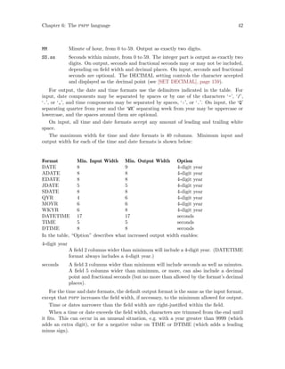 Chapter 6: The pspp language 42
MM Minute of hour, from 0 to 59. Output as exactly two digits.
SS.ss Seconds within minute, from 0 to 59. The integer part is output as exactly two
digits. On output, seconds and fractional seconds may or may not be included,
depending on field width and decimal places. On input, seconds and fractional
seconds are optional. The DECIMAL setting controls the character accepted
and displayed as the decimal point (see [SET DECIMAL], page 159).
For output, the date and time formats use the delimiters indicated in the table. For
input, date components may be separated by spaces or by one of the characters ‘-’, ‘/’,
‘.’, or ‘,’, and time components may be separated by spaces, ‘:’, or ‘.’. On input, the ‘Q’
separating quarter from year and the ‘WK’ separating week from year may be uppercase or
lowercase, and the spaces around them are optional.
On input, all time and date formats accept any amount of leading and trailing white
space.
The maximum width for time and date formats is 40 columns. Minimum input and
output width for each of the time and date formats is shown below:
Format Min. Input Width Min. Output Width Option
DATE 8 9 4-digit year
ADATE 8 8 4-digit year
EDATE 8 8 4-digit year
JDATE 5 5 4-digit year
SDATE 8 8 4-digit year
QYR 4 6 4-digit year
MOYR 6 6 4-digit year
WKYR 6 8 4-digit year
DATETIME 17 17 seconds
TIME 5 5 seconds
DTIME 8 8 seconds
In the table, “Option” describes what increased output width enables:
4-digit year
A field 2 columns wider than minimum will include a 4-digit year. (DATETIME
format always includes a 4-digit year.)
seconds A field 3 columns wider than minimum will include seconds as well as minutes.
A field 5 columns wider than minimum, or more, can also include a decimal
point and fractional seconds (but no more than allowed by the format’s decimal
places).
For the time and date formats, the default output format is the same as the input format,
except that pspp increases the field width, if necessary, to the minimum allowed for output.
Time or dates narrower than the field width are right-justified within the field.
When a time or date exceeds the field width, characters are trimmed from the end until
it fits. This can occur in an unusual situation, e.g. with a year greater than 9999 (which
adds an extra digit), or for a negative value on TIME or DTIME (which adds a leading
minus sign).
 