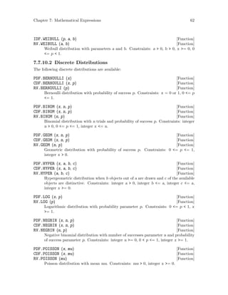 Chapter 7: Mathematical Expressions 62
[Function]IDF.WEIBULL (p, a, b)
[Function]RV.WEIBULL (a, b)
Weibull distribution with parameters a and b. Constraints: a  0, b  0, x = 0, 0
= p  1.
7.7.10.2 Discrete Distributions
The following discrete distributions are available:
[Function]PDF.BERNOULLI (x)
[Function]CDF.BERNOULLI (x, p)
[Function]RV.BERNOULLI (p)
Bernoulli distribution with probability of success p. Constraints: x = 0 or 1, 0 = p
= 1.
[Function]PDF.BINOM (x, n, p)
[Function]CDF.BINOM (x, n, p)
[Function]RV.BINOM (n, p)
Binomial distribution with n trials and probability of success p. Constraints: integer
n  0, 0 = p = 1, integer x = n.
[Function]PDF.GEOM (x, n, p)
[Function]CDF.GEOM (x, n, p)
[Function]RV.GEOM (n, p)
Geometric distribution with probability of success p. Constraints: 0 = p = 1,
integer x  0.
[Function]PDF.HYPER (x, a, b, c)
[Function]CDF.HYPER (x, a, b, c)
[Function]RV.HYPER (a, b, c)
Hypergeometric distribution when b objects out of a are drawn and c of the available
objects are distinctive. Constraints: integer a  0, integer b = a, integer c = a,
integer x = 0.
[Function]PDF.LOG (x, p)
[Function]RV.LOG (p)
Logarithmic distribution with probability parameter p. Constraints: 0 = p  1, x
= 1.
[Function]PDF.NEGBIN (x, n, p)
[Function]CDF.NEGBIN (x, n, p)
[Function]RV.NEGBIN (n, p)
Negative binomial distribution with number of successes parameter n and probability
of success parameter p. Constraints: integer n = 0, 0  p = 1, integer x = 1.
[Function]PDF.POISSON (x, mu)
[Function]CDF.POISSON (x, mu)
[Function]RV.POISSON (mu)
Poisson distribution with mean mu. Constraints: mu  0, integer x = 0.
 