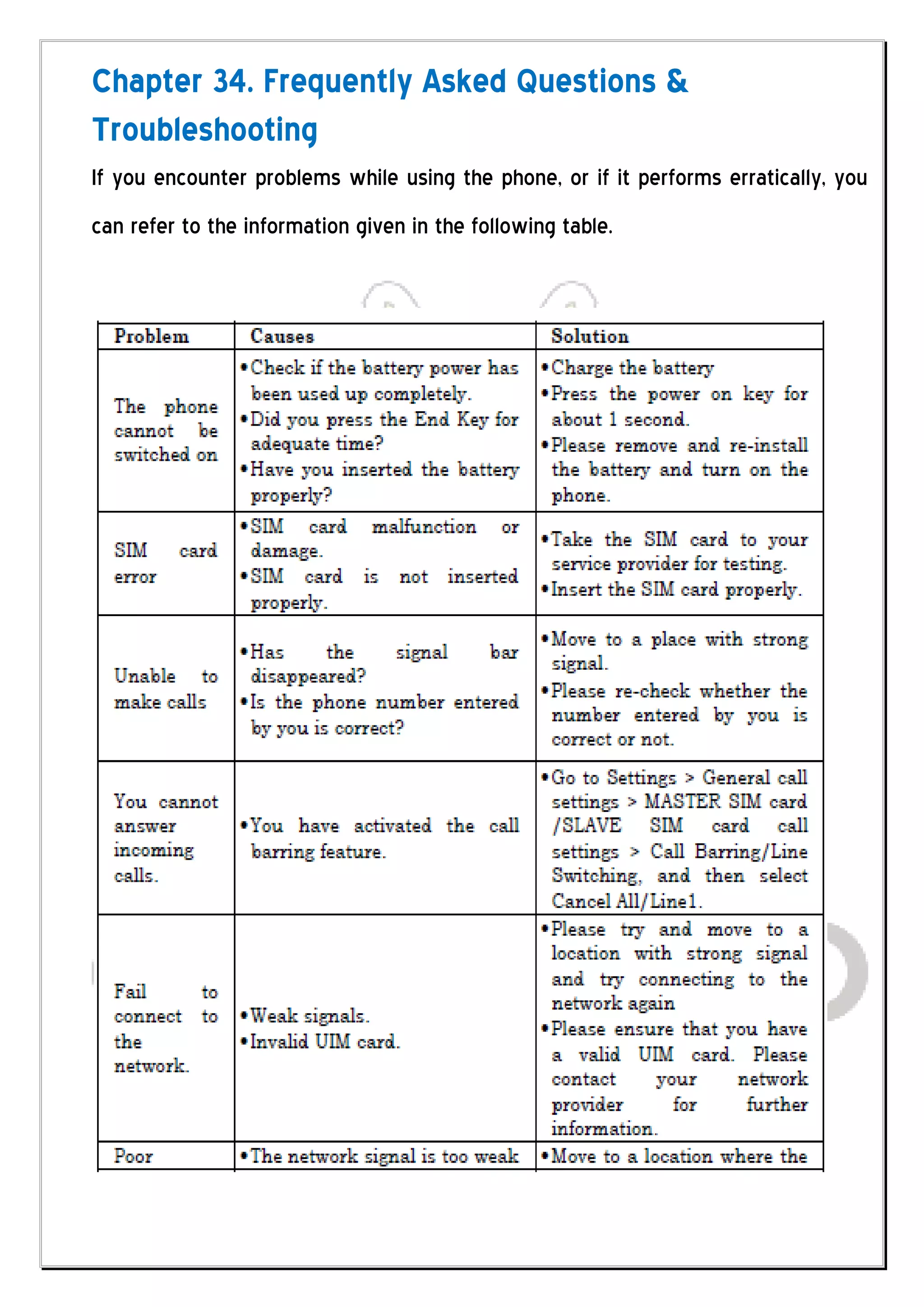 Chapter 34. Frequently Asked Questions &
Troubleshooting
If you encounter problems while using the phone, or if it performs erratically, you
can refer to the information given in the following table.
 