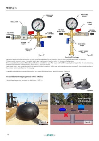 Plug Go Maintenance Sheet.pdf PlugCo - User Manual of Pipe Plug | PDF