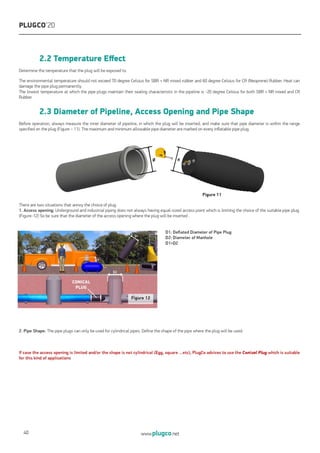 Plug Go Maintenance Sheet.pdf PlugCo - User Manual of Pipe Plug | PDF