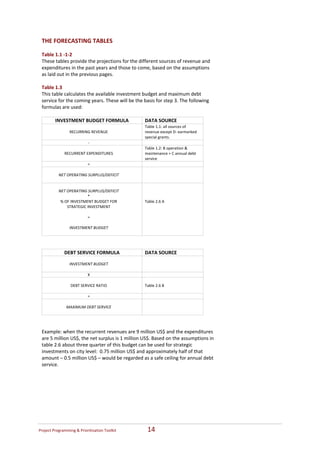  
    THE FORECASTING TABLES  
     
    Table 1.1 ‐1‐2 
    These tables provide the projections for the different sources of revenue and 
    expenditures in the past years and those to come, based on the assumptions 
    as laid out in the previous pages.  
     
    Table 1.3 
    This table calculates the available investment budget and maximum debt 
    service for the coming years. These will be the basis for step 3. The following 
    formulas are used:   
     
           INVESTMENT BUDGET FORMULA                DATA SOURCE 
                                                    Table 1.1: all sources of 
                  RECURRING REVENUE                 revenue except D: earmarked 
                                                    special grants. 
                          ‐                          
                                                    Table 1.2: B operation & 
              RECURRENT EXPENDITURES                maintenance + C annual debt 
                                                    service  
                         =                           
                                                     
           NET OPERATING SURPLUS/DEFICIT 
                            
                                                     
           NET OPERATING SURPLUS/DEFICIT             
                         *                           
            % OF INVESTMENT BUDGET FOR              Table 2.6 A 
               STRATEGIC INVESTMENT  
                            
                         = 
                            
                INVESTMENT BUDGET  
                            
     
     
              DEBT SERVICE FORMULA                  DATA SOURCE 
                                                     
                 INVESTMENT BUDGET                   
                            
                          X                          
                                                     
                  DEBT SERVICE RATIO                Table 2.6 B 
                            
                          =                          
                                                     
                MAXIMUM DEBT SERVICE  
                            
     
     
    Example: when the recurrent revenues are 9 million US$ and the expenditures 
    are 5 million US$, the net surplus is 1 million US$. Based on the assumptions in 
    table 2.6 about three quarter of this budget can be used for strategic 
    investments on city level:  0.75 million US$ and approximately half of that 
    amount – 0.5 million US$ – would be regarded as a safe ceiling for annual debt 
    service. 
     




Project Programming & Prioritisation Toolkit          14 
 