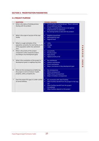SECTION 3:  PRIORITISATION PARAMETERS  

3.1 PROJECT PURPOSE  
       QUESTIONS                                        POSSIBLE ANSWERS  
 1     What is the status of existing services          •   Current facility is overburdened.  There is demand 
       dealing with the problem                             for an additional facility  
                                                        •   Facility is available but service is not optimal 
                                                            (improvements or extension) 
                                                        •   No existing facility to deal with the problem 
                                                         
 2     What is the scope of services of the new         •   Neighbourhood level 
       facility                                         •   Municipal/City level 
                                                        •   Regional level   
                                                         
 3     What is a rough estimation of the                •   <25% 
       population served by the new facility as a %     •   25‐50% 




                                                                                                                      PURPOSE INDEX 
       of the population within the catchment           •   >50% 
       area                                              
 4     What is the priority of this project             •   Low priority   
       compared to other proposed projects              •   Priority project 
       according to city development goals              •   High priority 
                                                        •   Highest priority of all  
                                                         
 5     What is the contribution of the project to       •   No contribution   
       development goals in neighbouring cities         •   Indirect contribution  
                                                        •   Direct contribution   
                                                        •   Major contribution to key development goal 
                                                         
 6     What are the consequences of deferring           •   No consequences    
       the project in terms of citizens’ health,        •   Minor consequences  
       property, safety, prosperity etc.                •   Major future consequences 
                                                        •   Major immediate consequences  
                                                         
 7     Does the project fill a gap in a wider system    •   No connection with other facilities   
       of service delivery                              •   Other facilities benefit from this project in the long 
                                                            run 
                                                        •   Other facilities benefit from this project 
                                                            immediately 
                                                        •   Other facilities depend on this project  
                                                         




Project Programming & Prioritisation Toolkit              27 
 