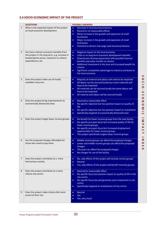3.4 SOCIO‐ECONOMIC IMPACT OF THE PROJECT 
 
          QUESTIONS                                        POSSIBLE ANSWERS  
     1    What is the expected impact of the project       •   Decrease in local business/industry 
          on local economic development                    •   Neutral or no measurable effects 
                                                           •   Minor increase in the growth and expansion of small 
                                                               businesses 
                                                           •   Major increase in the growth and expansion of small 
                                                               businesses 
                                                           •   Potential to attract new large scale business/industry 
                                                            
     2    Are there indirect economic benefits from        •   Negative impact on the local economy  
          this project in the long term, e.g. increase in  •   Little or no long term economic development benefits 
          land/property prices, reduction to citizens      •   Downstream business generation with possible financial 
          expenditures, etc.                                   benefits and value transfer to citizens  
                                                           •   Additional investment in the area and increased wealth for 
                                                               citizens 
                                                           •   Significant competitive advantage to industry and boost to 
                                                               the local economy 
                                                            




                                                                                                                                  SOCIO‐ECONOMIC IMPACT INDEX
     3    Does the project make use of locally             •   Majority of material and labour will need to be imported 
          available resources                              •   All labour can be sourced locally but some materials will 
                                                               have to be imported 
                                                           •   All materials can be sourced locally but some labour will 
                                                               have to be imported 
                                                           •   All material and labour will be sourced locally 
                                                            
     4    Does the project bring improvements to           •   Neutral/no measurable effect  
          economically distressed areas                    •   No specific objective but has positive impact on quality of 
                                                               life  
                                                           •   No specific objective but has positive impact on investment  
                                                           •   Specifically targeted at economically distressed area 
                                                            
     5    Does the project target lower income groups  •       No benefit for lower income groups from the new facility  
                                                           •   No specific pro‐poor focus but increased quality of life for 
                                                               lower income groups  
                                                           •   No specific pro‐poor focus but increased employment 
                                                               opportunities for lower income groups 
                                                           •   The project specifically targets lower income groups 
                                                            
     6    Are the proposed charges affordable for          •   Middle income groups can afford the proposed charges 
          those who need to pay them                       •   Lower and middle income groups can afford the proposed 
                                                               charges 
                                                           •   The poor can afford the proposed charges 
                                                                                                                                      



                                                           •   No charges for use of the facility 
                                                            
     7    Does the project contribute to a  more           •   No, side effects of the project will exclude certain groups  
          harmonious society                               •   Neutral 
                                                           •   Yes, side effects of the project will benefit minority groups 
                                                            
     8    Does the project contribute to a more            •   Neutral/no measurable effect 
          vibrant city centre                              •   No specific focus but positive impact on quality of life in the 
                                                               city centre  
                                                           •   No specific focus but will generate some investment in city 
                                                               centre 
                                                           •   Specifically targeted at revitalisation of city centre  
                                                            
     9    Does the project make citizens feel more         •   Neutral  
          proud of their city                              •   Yes 
                                                           •   Yes, very much 
                                                            
  


Project Programming & Prioritisation Toolkit                30 
 