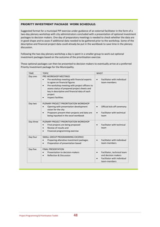  
 PRIORITY INVESTMENT PACKAGE WORK SCHEDULE:

 Suggested format for a municipal PIP exercise under guidance of an external facilitator in the form of a 
 two‐day plenary workshop with city administrators concluded with a presentation of optional investment 
 packages to decision makers. One day of preparatory meetings is needed to check whether the data are 
 in good shape and to asses if additional data needed to be gathered prior to the workshop. Some of the 
 descriptive and financial project data could already be put in the workbook to save time in the plenary 
 discussion. 
  
 Following the two day plenary workshop a day is spent in a smaller group to work out optional 
 investment packages based on the outcome of the prioritisation exercise. 
  
 These optional packages can then be presented to decision makers to eventually arrive at a preferred 
 Priority Investment package for the Municipality.   
  
          TIME             TOPIC                                                WHO? 
          Day one:         PRE‐WORKSHOP MEETINGS                                 
                           •   Pre‐workshop meeting with financial experts      •  Facilitator with individual 
                               to agree on financial figures                       team‐members 
                           •   Pre‐workshop meeting with project officers to     
                               assess status of prepared project sheets and 
                               key in descriptive and financial data of each 
                               project 
                           •   Inspect facilities 
                            
          Day two          PLENARY PROJECT PRIORITISATION WORKSHOP               
                           •   Opening with presentation development            •   Official kick‐off ceremony 
                               vision for the city                               
                           •   Proposers present their projects and data are    •   Facilitator with technical 
                               being inputted in the excel workbook                 team 
                            
          Day three        PLENARY PROJECT PRIORITISATION WORKSHOP               
                           •   Final projects are being proposed                •   Facilitator with technical  
                           •   Review of results and                                team 
                           •   Financial programming exercise  
                            
          Day four         SMALL GROUP PROGRAMMING EXCERICE                      
                           •   Preparing alterative investment packages         •   Facilitator with individual 
                           •   Preparation of presentation based                    team‐members 
                            
          Day five         FINAL PRESENTATION                                    
                           •   Presentation to decision‐makers                  •   Facilitator, technical team 
                           •   Reflection & Discussion                              and decision makers 
                                                                                •   Facilitator with individual 
                                                                                    team‐members 
  
  




Project Programming & Prioritisation Toolkit             48 
 