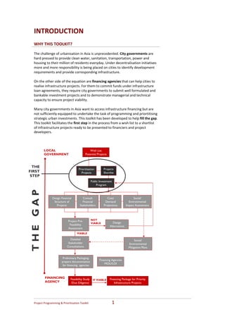 INTRODUCTION  
  WHY THIS TOOLKIT? 

  The challenge of urbanisation in Asia is unprecedented. City governments are 
  hard pressed to provide clean water, sanitation, transportation, power and 
  housing to their million of residents everyday. Under decentralisation initiatives 
  more and more responsibility is being placed on cities to identify development 
  requirements and provide corresponding infrastructure.  
   
  On the other side of the equation are financing agencies that can help cities to 
  realise infrastructure projects. For them to commit funds under infrastructure 
  loan agreements, they require city governments to submit well formulated and 
  bankable investment projects and to demonstrate managerial and technical 
  capacity to ensure project viability. 
   
  Many city governments in Asia want to access infrastructure financing but are 
  not sufficiently equipped to undertake the task of programming and priortitising 
  strategic urban investments. This toolkit has been developed to help fill the gap.  
  This toolkit facilitates the first step in the process from a wish list to a shortlist 
  of infrastructure projects ready to be presented to financiers and project 
  developers.



          LOCAL                                  Wish List
          GOVERNMENT                         Potential Projects



  THE
                                       Prioritisation         Projects
FIRST                                    Projects             Shortlist
 STEP
                                                    Public Investment
                                                        Program
THE GAP




                 Design Financial         Consult               Cost/                   Social/
                  Structure of            Financial            Demand               Environmental
                    Projects            Stakeholders          Projections         Impact Assessment




                              Project Pre-          NOT
                                                    VIABLE            Design
                               Feasibility
                                                                   Alternatives
                              Assessment
                                     VIABLE

                                Detailed                                                Social/
                              Stakeholder                                          Environmental
                             Consultations                                         Mitigation Plans


                          Preliminary Packaging:
                                                           Financing Agencies
                         prepare documentation
                                                               MOU/LOI
                          for financing agencies



           FINANCING            Feasibility Study                  Financing Package for Priority
                                                     IF VIABLE
           AGENCY               /Due Diligence                         Infrastructure Projects




  Project Programming & Prioritisation Toolkit                       1 
 