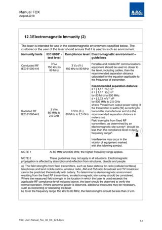 Manual FOX
August 2018
File: User-Manual_Fox_III_EN_123.docx 63
12.3Electromagnetic Immunity (2)
The laser is intended for...